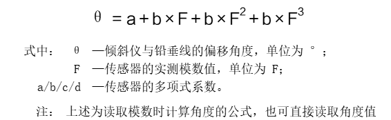 CX-2傾斜儀計算公式.png