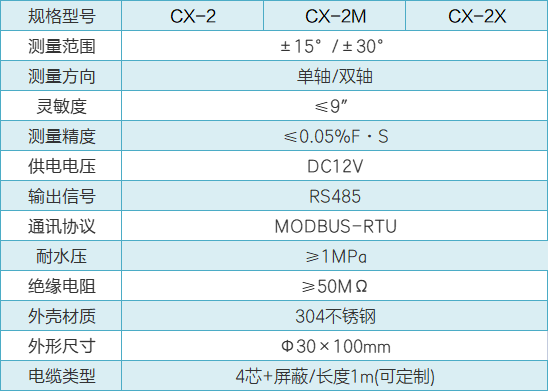 CX-2傾斜儀性能參數.png
