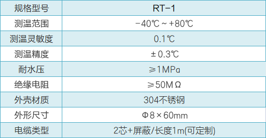 RT-1溫度計性能參數.png