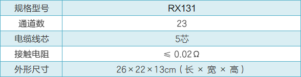 RX131手動集線箱性能參數.png